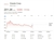 oracle earnings 11 June 2026