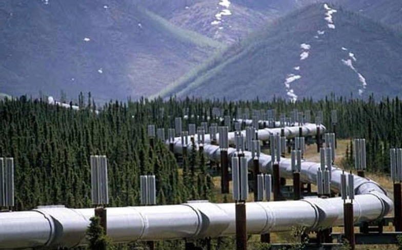 pipeline