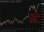 preview aud cpi q1 2026 29 April 2026