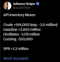 private sector inventory oil data