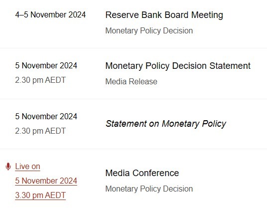 rba 05 November 2024 previews.jpg 2