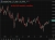 rba aud forecasts 12 September 2025 weekly