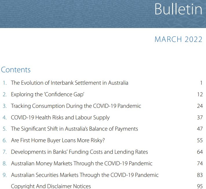 rba bulletin 17 March 2022