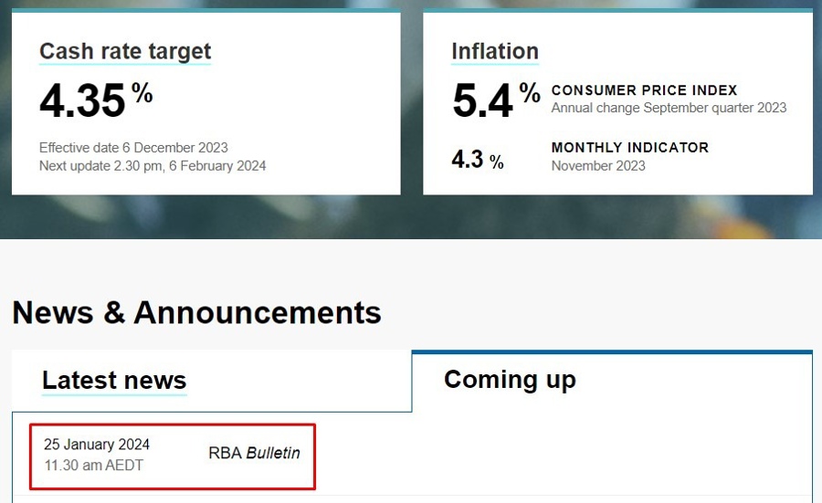 rba bulletin 25 January 2024 2