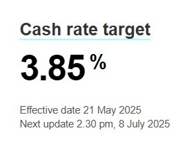 rba cash rate 05 June 2025 2