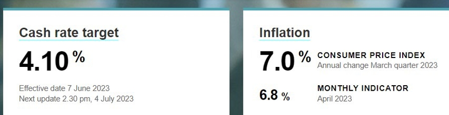 rba cash rate inflation 07 June 2023