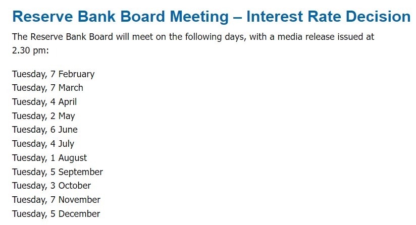 rba dates 2023