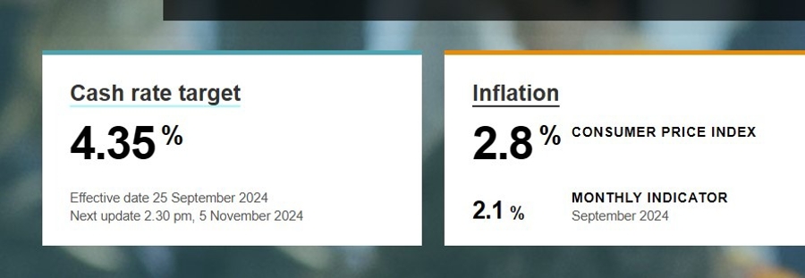 rba fixed 30 October 2024 2