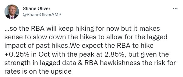 rba forecast 15 September 2022