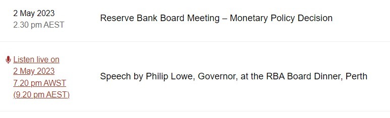 rba lowe speech 02 May 2023