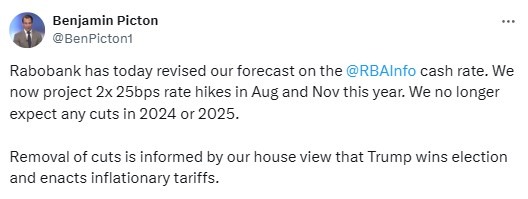 rba rabobank forecast 03 May 2024 2