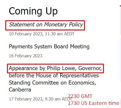 rba somp lowe February 2023