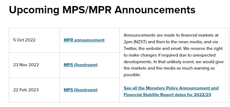rbnz 19 August 2022