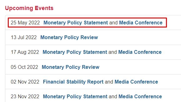 rbnz 25 may 2025