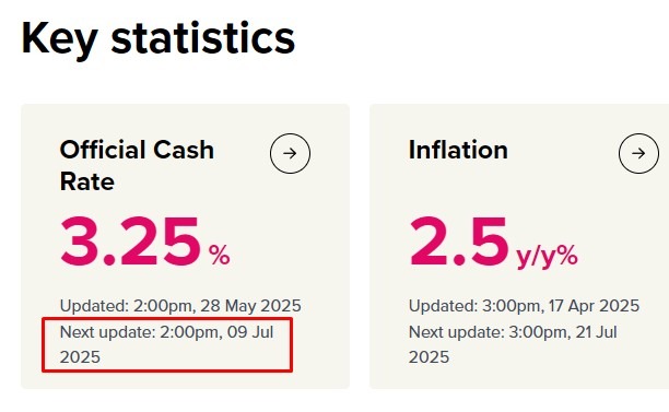 rbnz July 2025 meeting date 01 July 2025 2