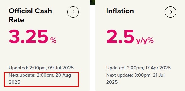 rbnz July 9 2025 2