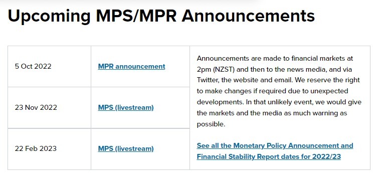 rbnz dates 2022 23 13 September 2022