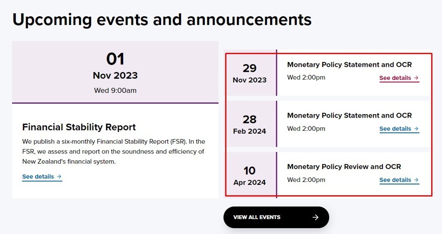 rbnz dates 2023 2024