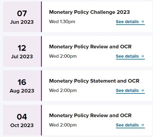 rbnz dates 2023 3