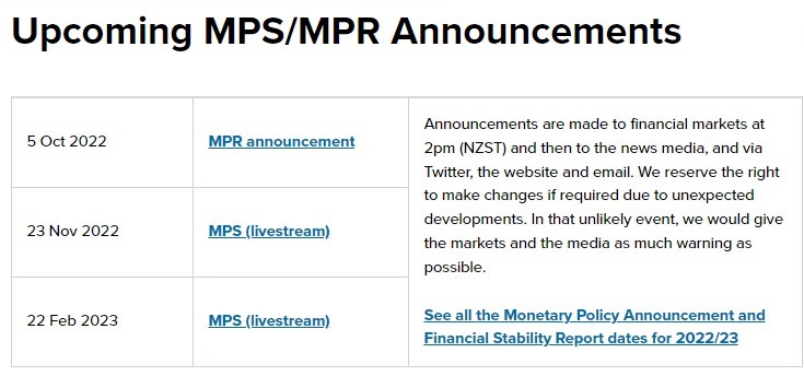 rbnz dates 30 September 2022