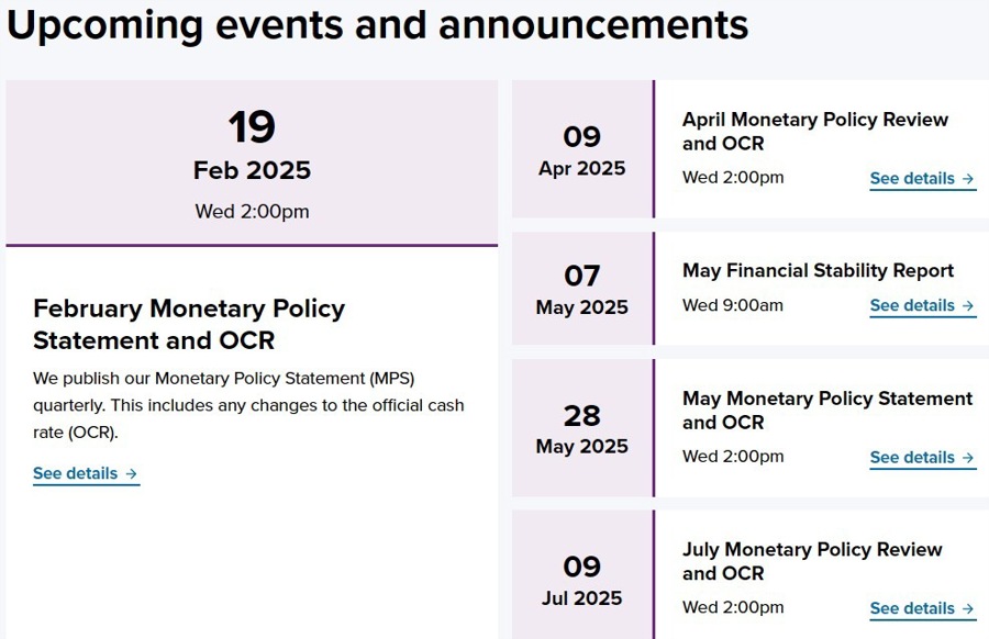 rbnz dates H1 2025 2
