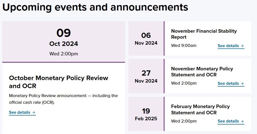 rbnz dates Reserve Bank of New Zealand 19 September 2024