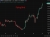 rbnz hawkish nzd higher 29 May 2026