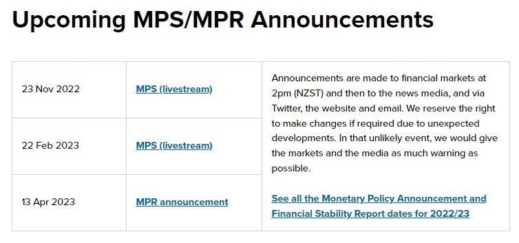 rbnz meeting dates 18 October 2022