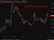 rbnz nzd gai rate hike 04 May 2026