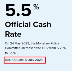 rbnz official cash rate icr 5.5% July 2023