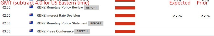 rbnz preview 27 May 2026 33