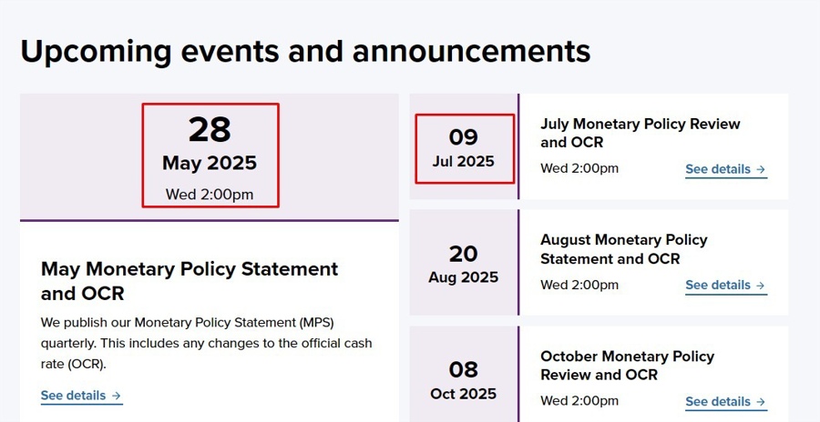 rbnz rate cut forecast may July 2025 2