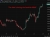rbnz silk rate hikes 29 May 2026