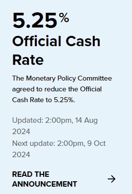 rbnz website cash rate cut 2