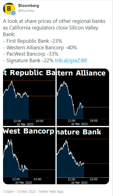 regional banks