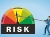 risk