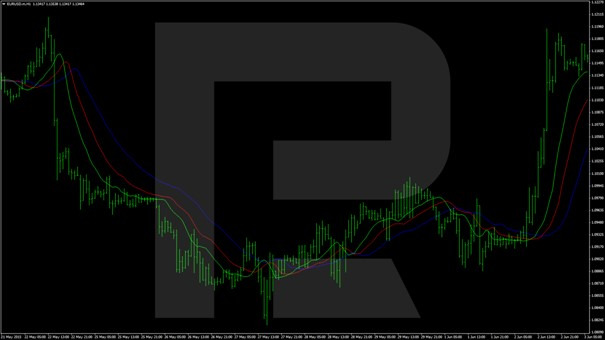 roboforex 1