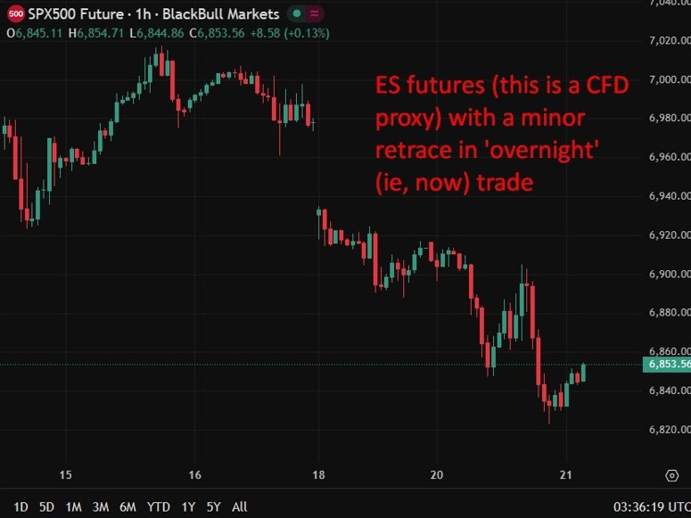 sell americat taco coming 21 January 2026 2