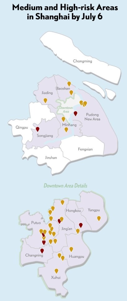 shangahi high risk COVID 07 July 2022