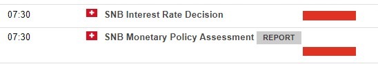 snb Thursday, 22 September 2022