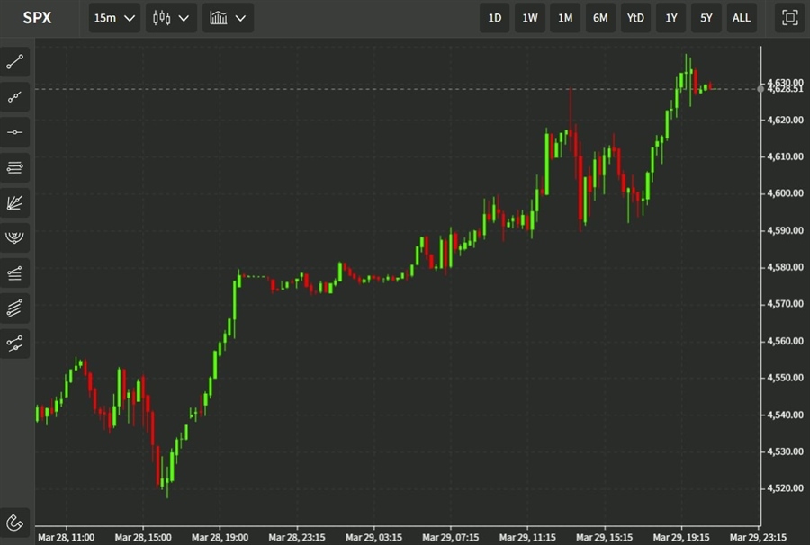 spx rally ukraine cease fire 30 March 2022