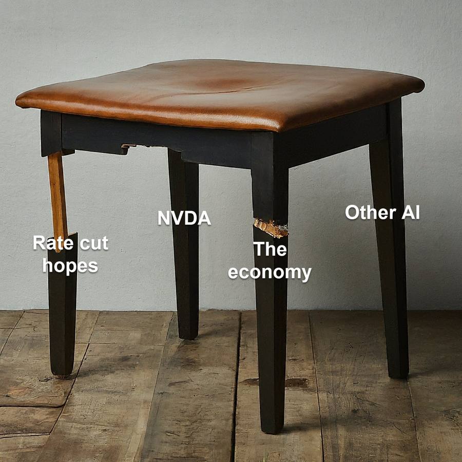 stock market broken stool meme