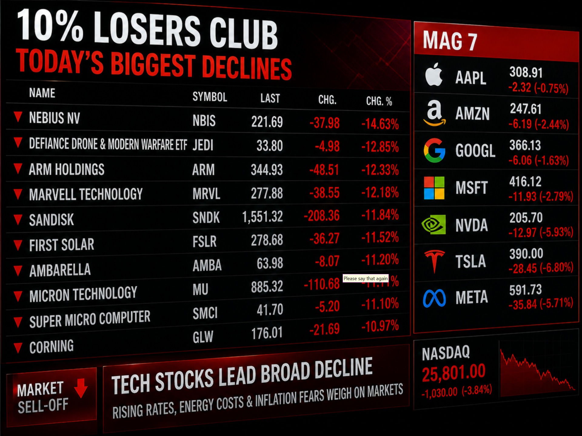 stocks