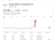 super micro earnings 06 May 2026