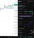 Nasdaq futures (NQ1!) are breaking higher, up +0.38% at 23,891, after Oracle’s earnings-fueled 22% surge. Big tech strength from ORCL’s boom is lifting the broader Nasdaq outlook.
