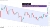 Ethereum is up again. Is it still a buy? And if so, how? (Opinion only, always invest and/or trade at your own risk only). Check out the investingLive.com Crypto section!
