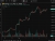 investingLive Asia-Pacific FX news wrap: US jobs data eyed as yen rallies on wages. Gold back above US$3550. 
Financial market news for Asian trading on Friday, September 5, 2025.