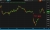 investingLive Asia-Pacific FX news wrap: Yen gapped lower on Japan PM Ishiba resignation. Financial market news for Asian trading on Monday, September 8, 2025.