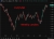 MUFG read the future on the French vote. MUFG forecasts EUR/USD above $1.2000 by year-end.
Fed cutting. European Central Bank on hold.