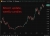 BofA survey: Fund managers keep crypto allocations near zero despite market growth
Bank of America’s fund manager survey shows institutional investors remain overwhelmingly absent from crypto, with average allocations near zero.